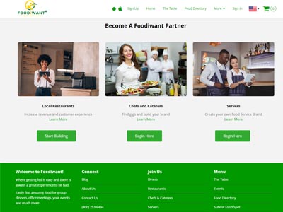 www.foodiwant.com
